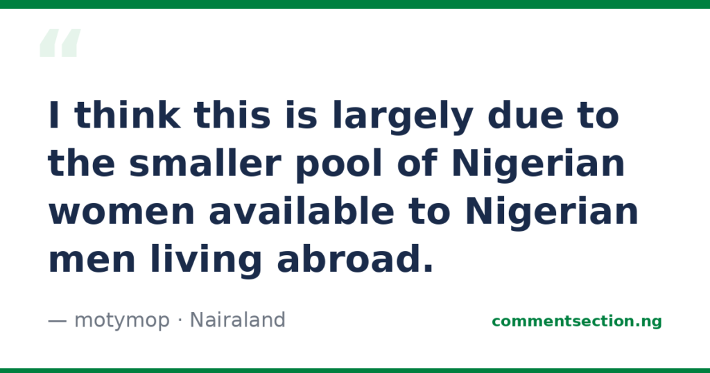 Quote card: motymop’s Nairaland comment on the smaller dating pool of Nigerian women abroad